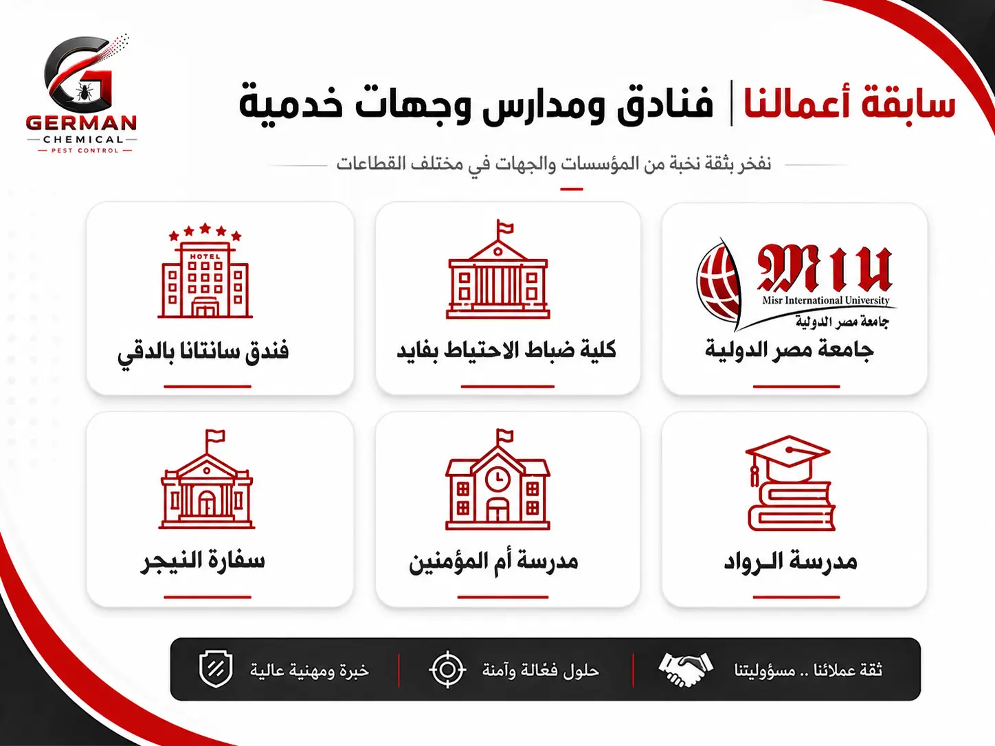 سابقة أعمال الشركة الالمانية كيميكال